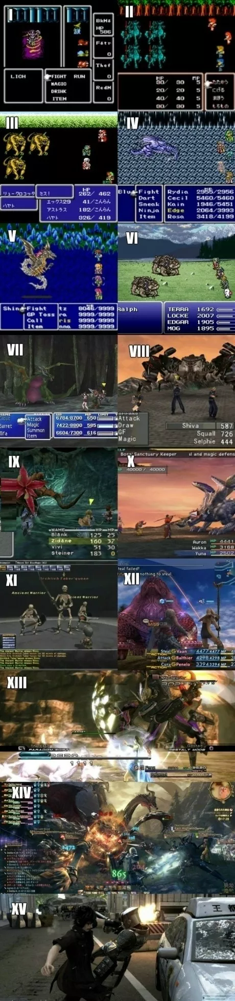 Evolución gráfico del Final Fantasy