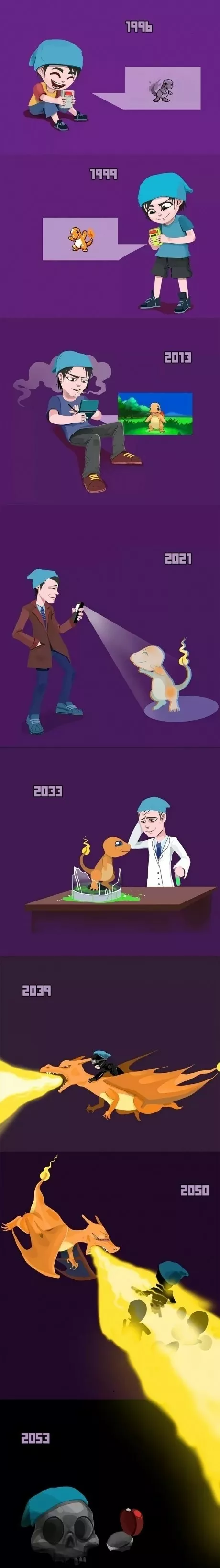 Pasado y futuro de los pokémon