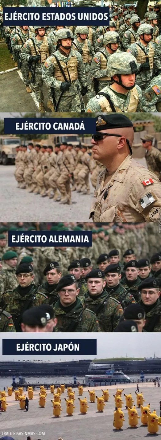 ejércitos del mundo