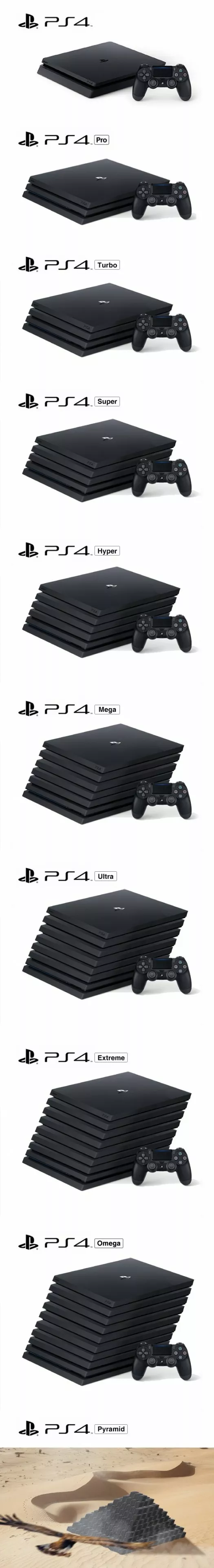 mientras tanto sony y sus proximas consolas