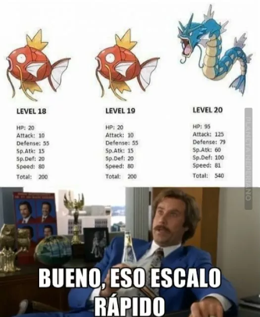 gyarados, el puto amo