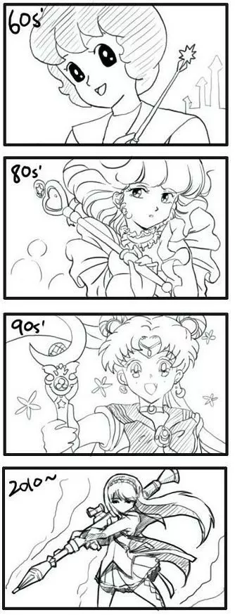 La evolución de los mahou shoujo