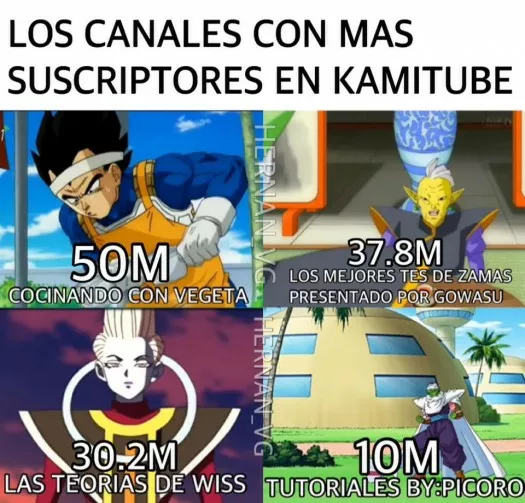 Los grandes de kamitube