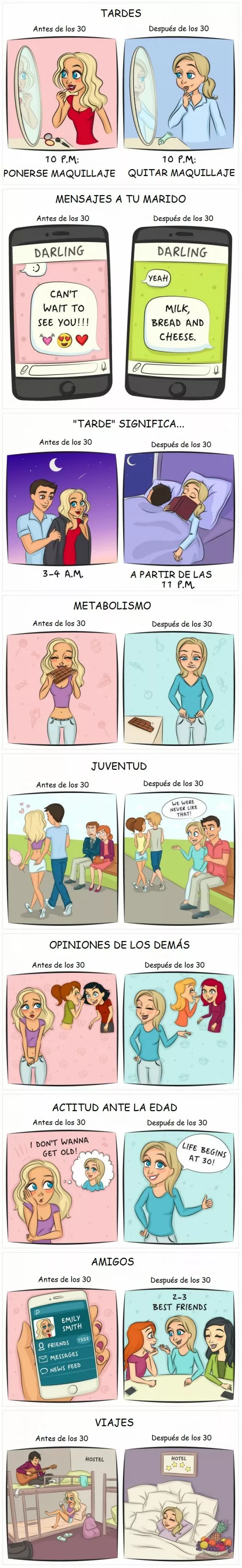 La vida antes y después de los 30