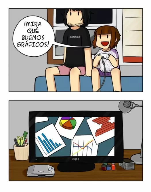 Unos gráficos impresionantes