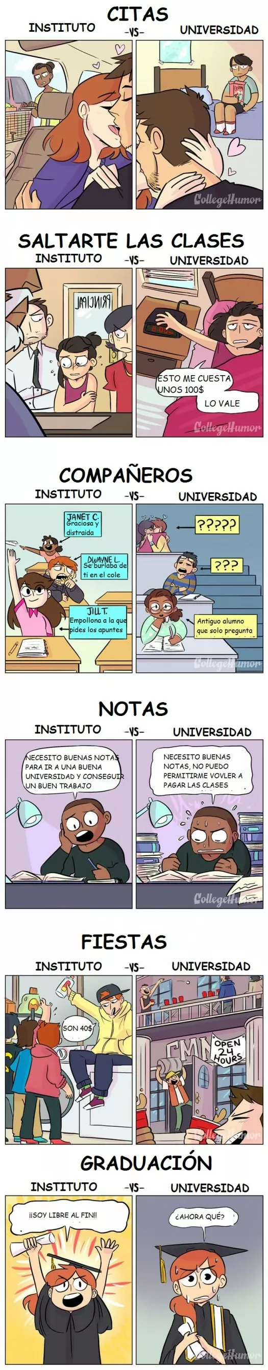 Instituto vs universidad