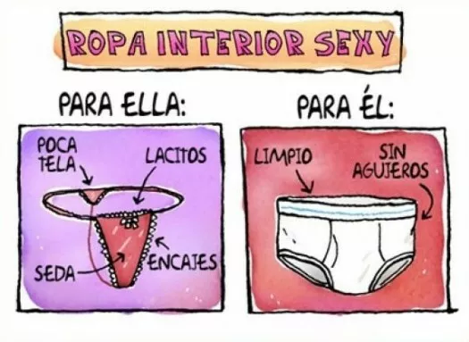 Diferencias en la ropa sexy