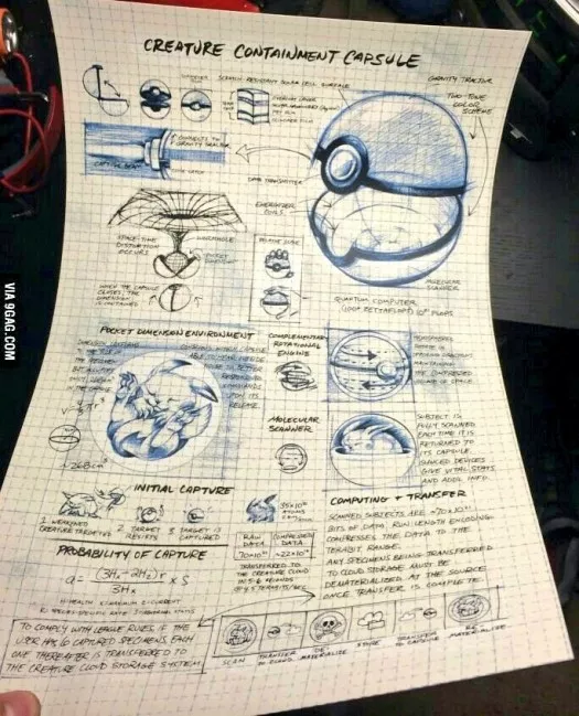 Cuando te gusta la mecánica cuántica... pero también pokemon