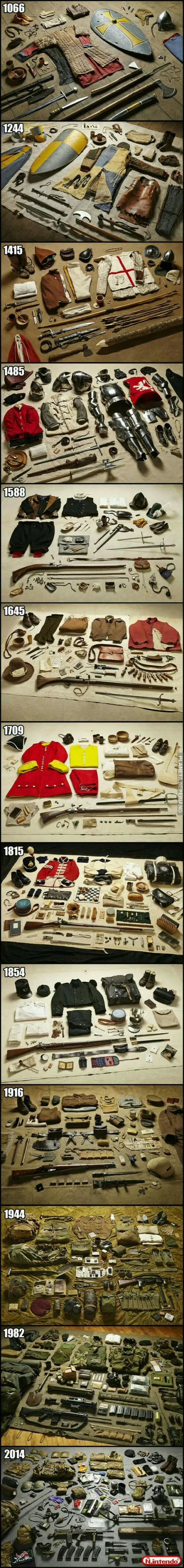 La evolución de las armas