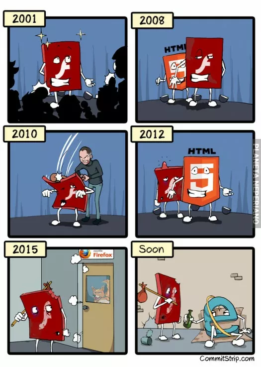 La vida de Adobe Flash