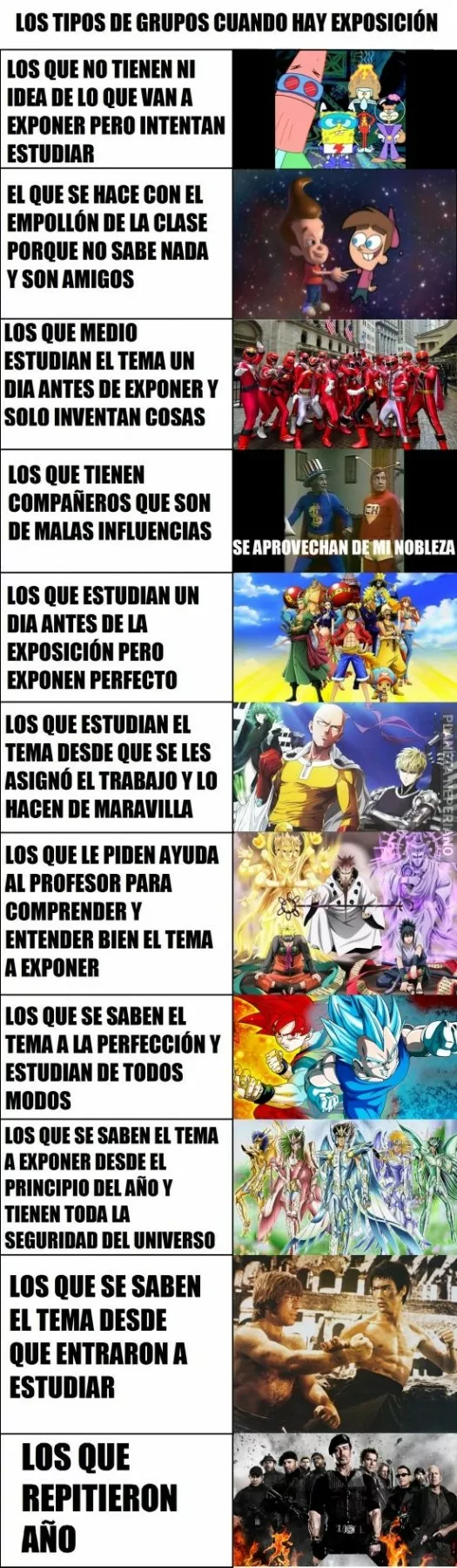 Y en que grupo estuvieron ustedes