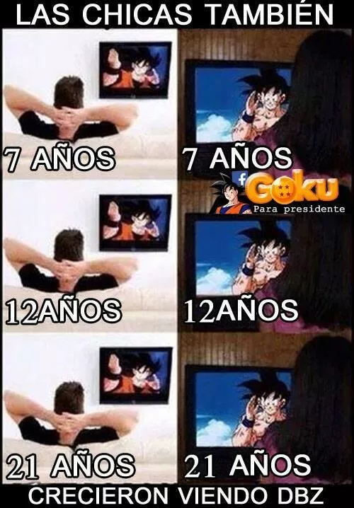 No solos los hombres crecieron viendo dragon ball ¬¬ 