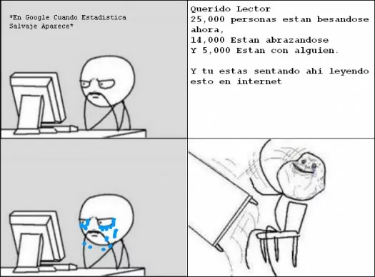 Las estadisticas te hacen ver Forever Alone