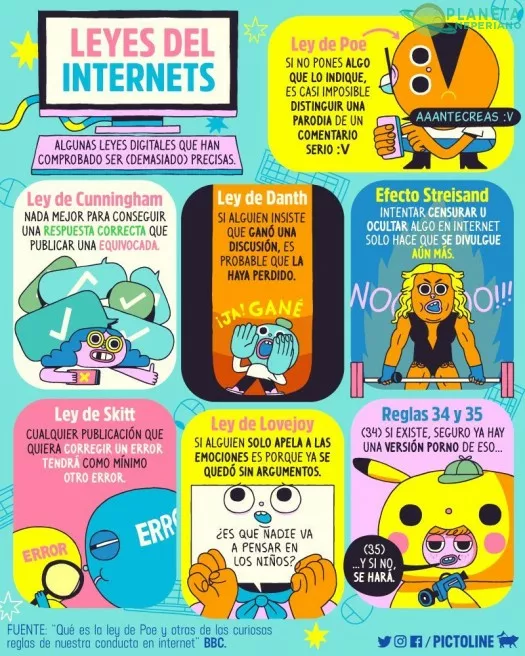 El Internet y sus reglas :v