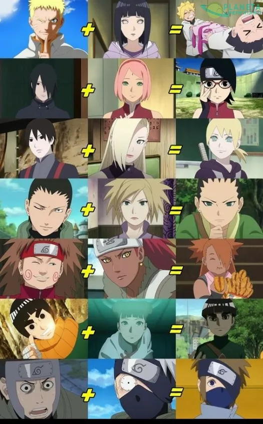 las matematicas en Boruto