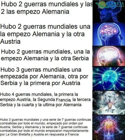 Historia de las Guerras mundiales