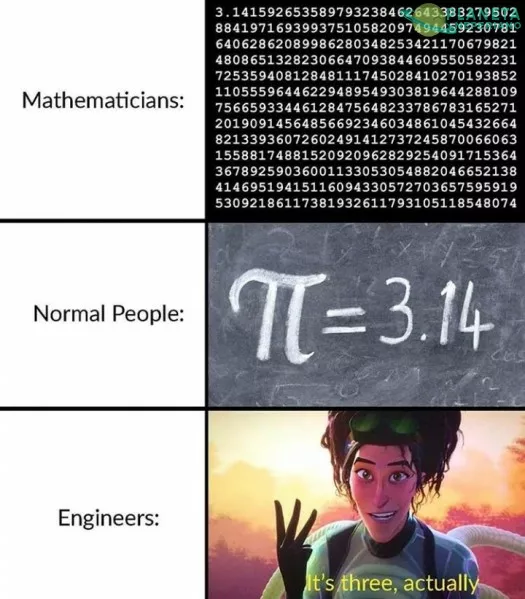 Ingeniería