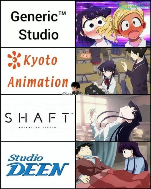 Elección de estudio para Komi-sama