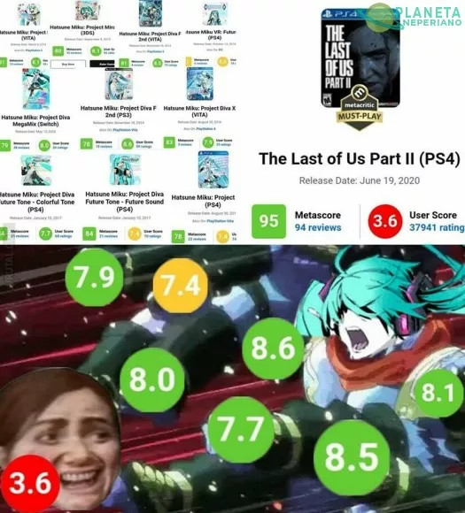 Esa comparación esta como para jugar al Golf...