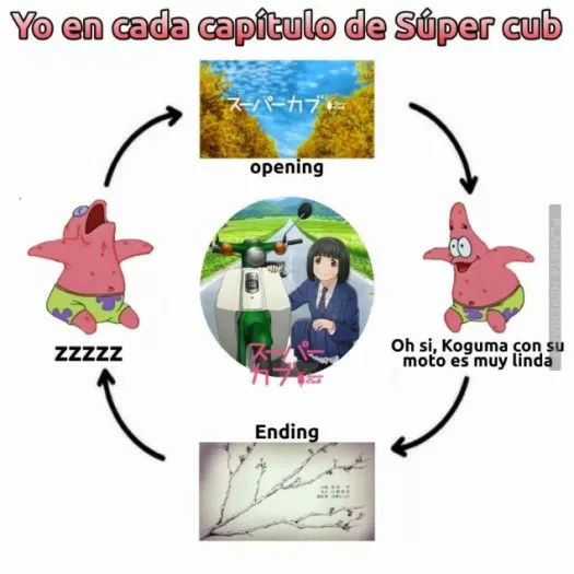 Joder que bien duermo los miércoles