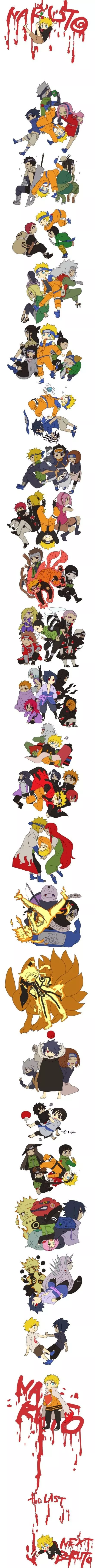 Evolucion chibi de Naruto