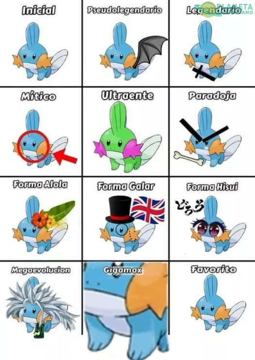 todas las mecanicas que Pokémon nos dio