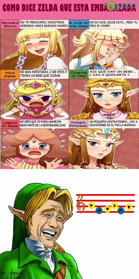 Las decisiones de Link