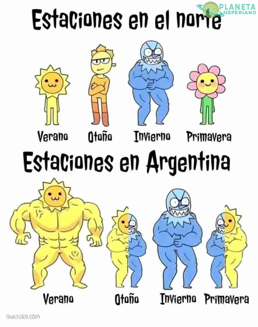 Estaciones