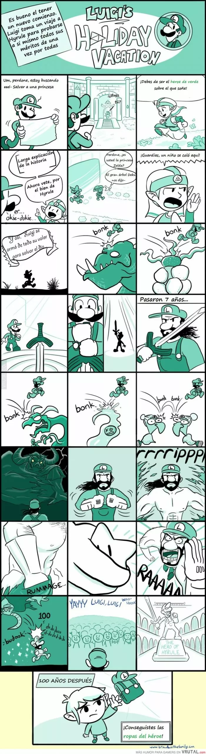 The legend of luigi