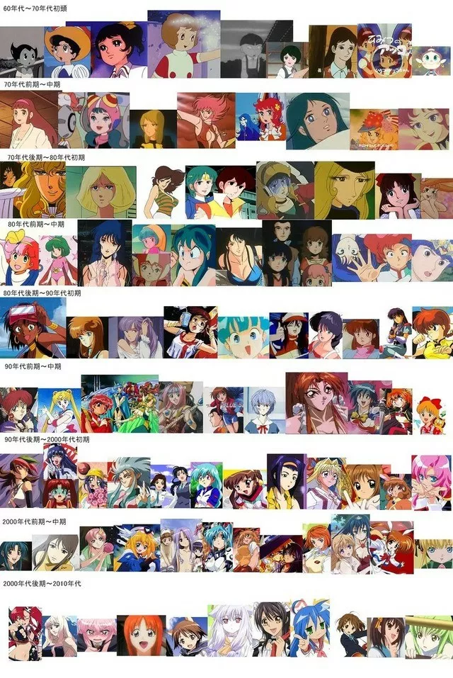 las waifus de muchos atrevas de los años 