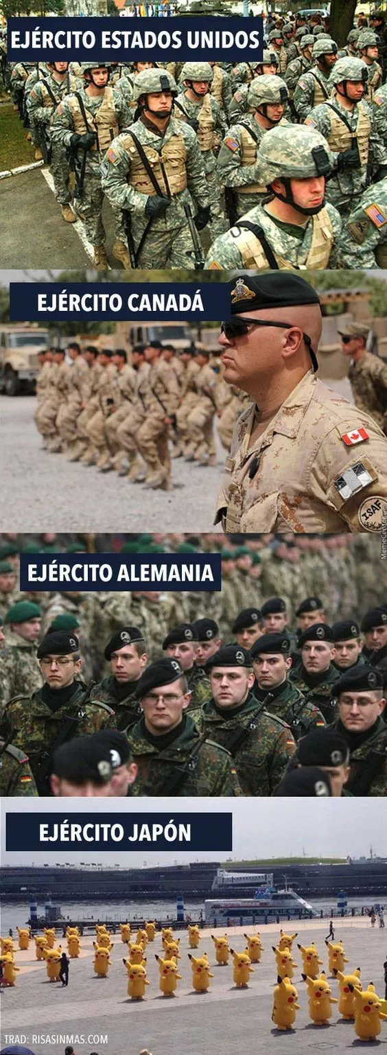 ejércitos del mundo