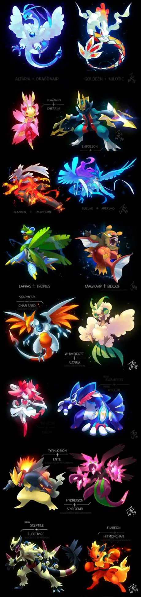 Fusiones pokemon 