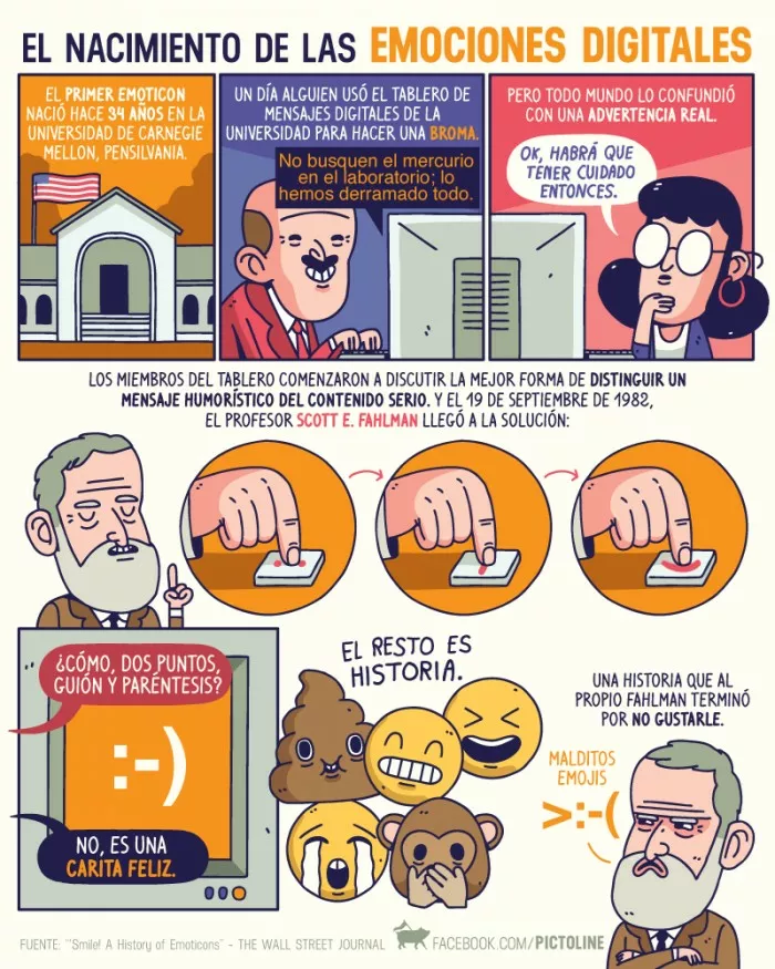 el tipo ese se retuerce en su tumba cada que usan emojis