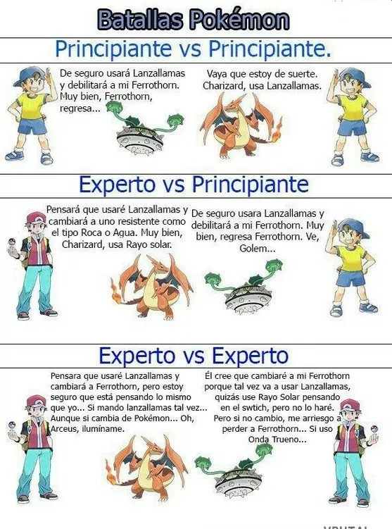 Pokémon y sus cálculos mentales