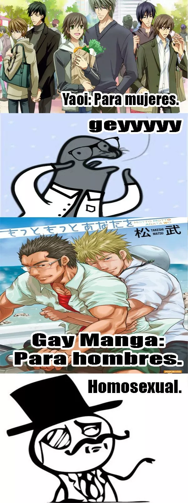 Yaoi VS Bara - Realidad.