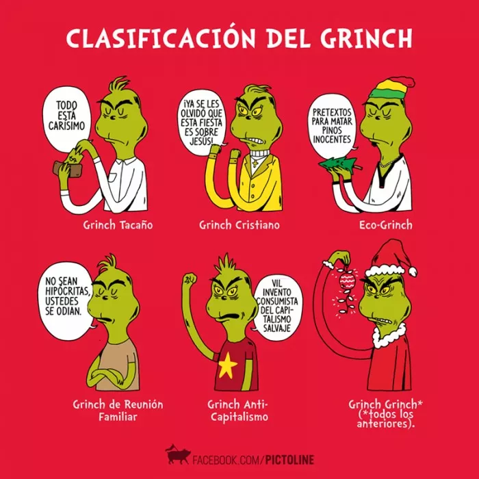 tipos de grinch