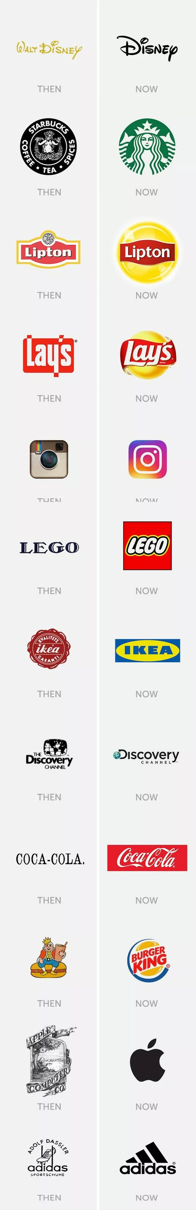 Evolucion de logos comerciales