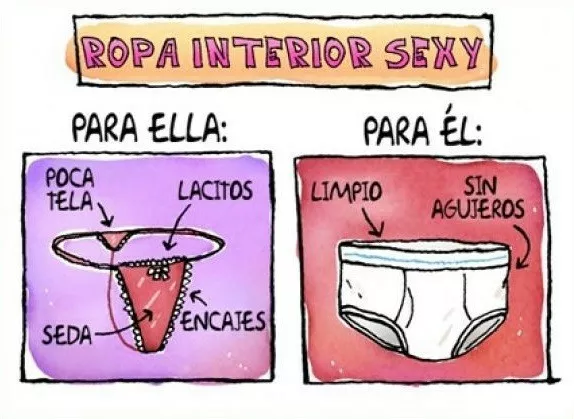 Diferencias en la ropa sexy