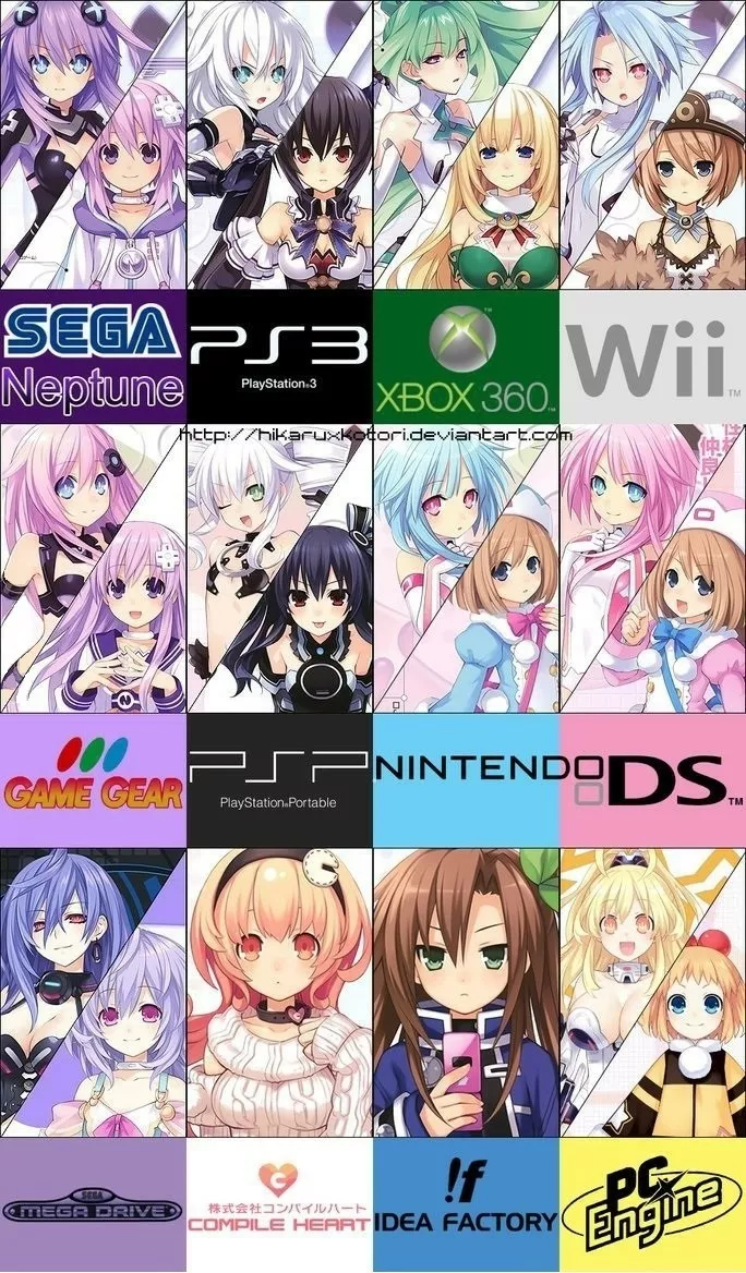 Hyperdimension neptunia y sus personajes basados en consolas