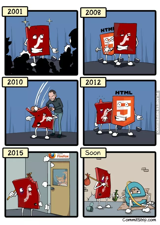La vida de Adobe Flash