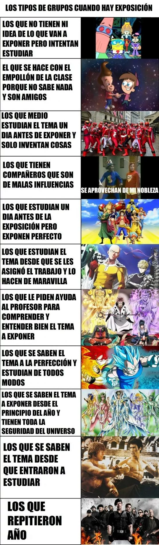 Y en que grupo estuvieron ustedes
