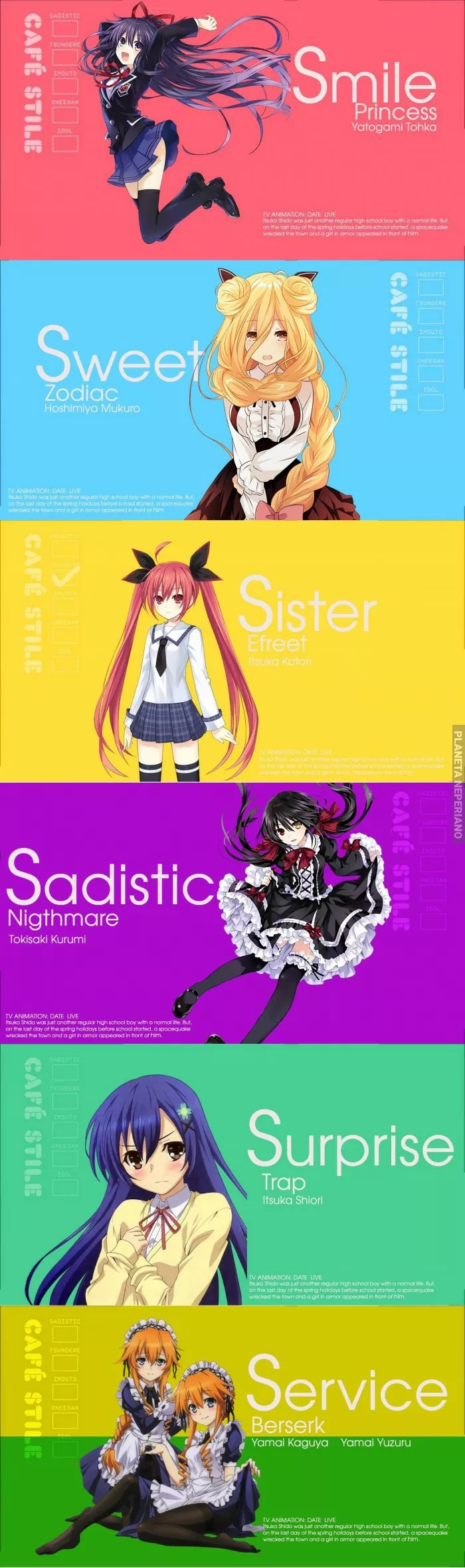 La waifus de date a live 