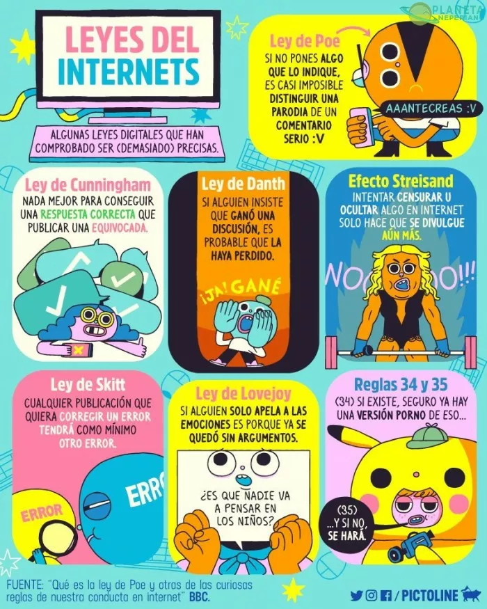 El Internet y sus reglas :v