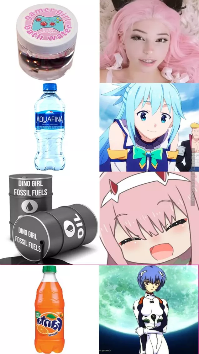 Agua de waifus