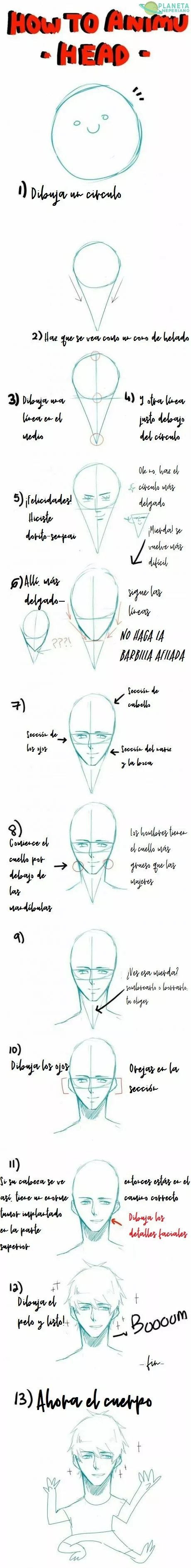 Tutorial para dibujar cabezas