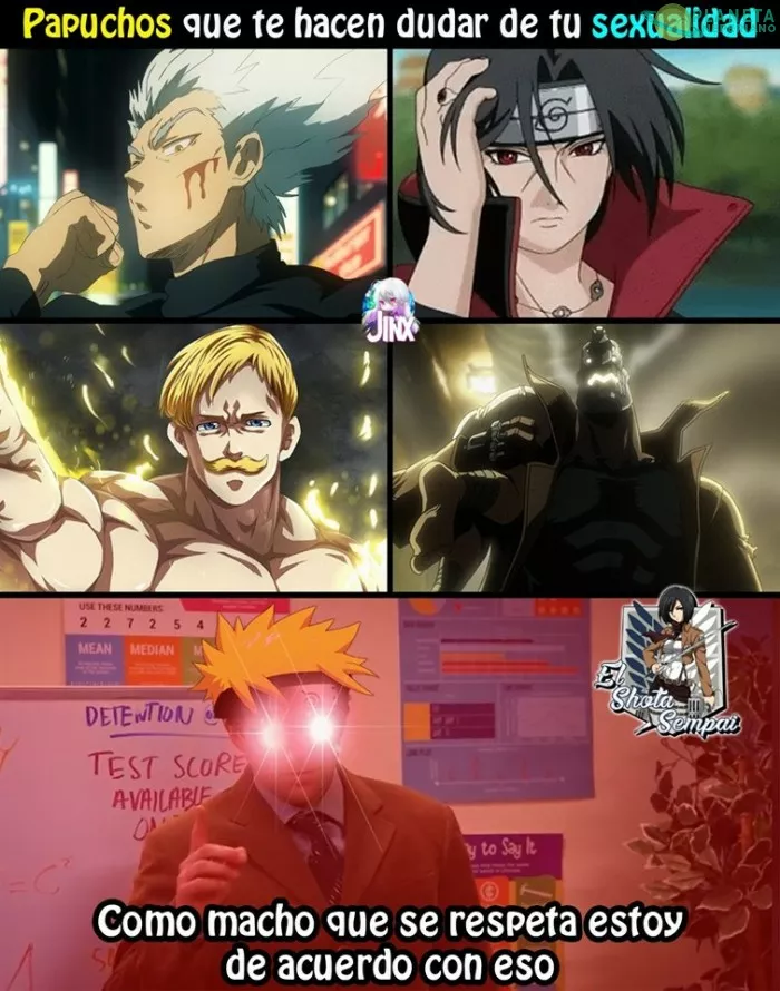 parece que jojos no es lo unico que te hace dudar