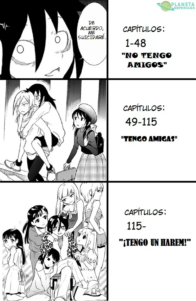 COMO RESUMIR UN MANGA EN 3 CUADROS. GUÍA BÁSICA