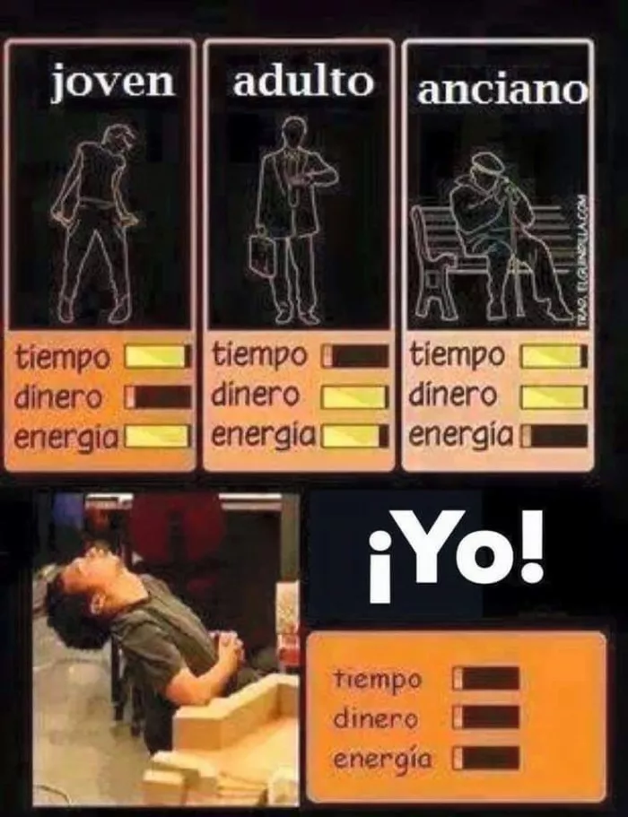 la pura verdad....