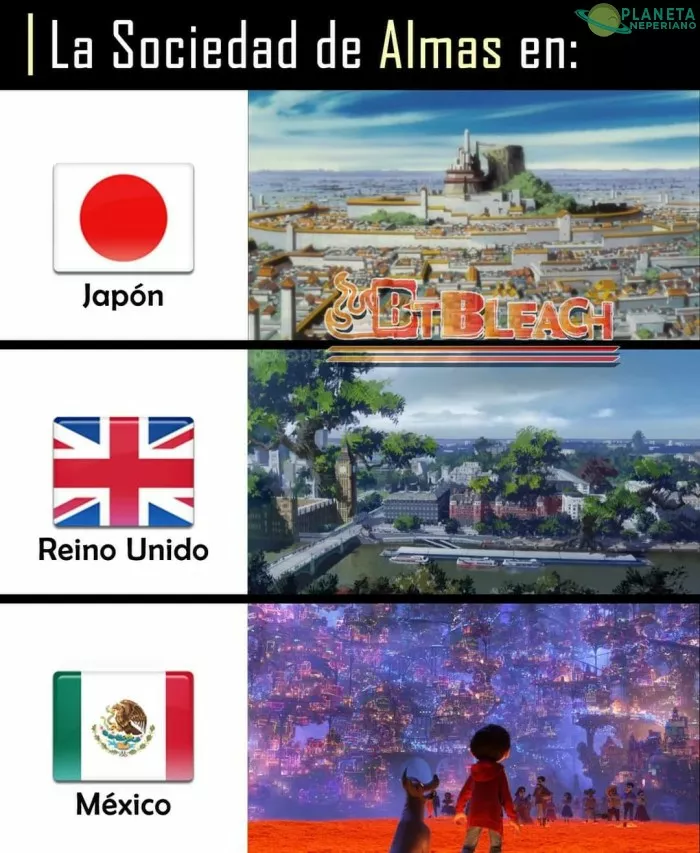 Ser de mexico es la Onda :v 