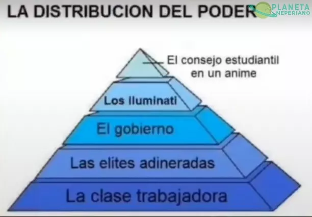 Pov : eres un estudiante en un anime 